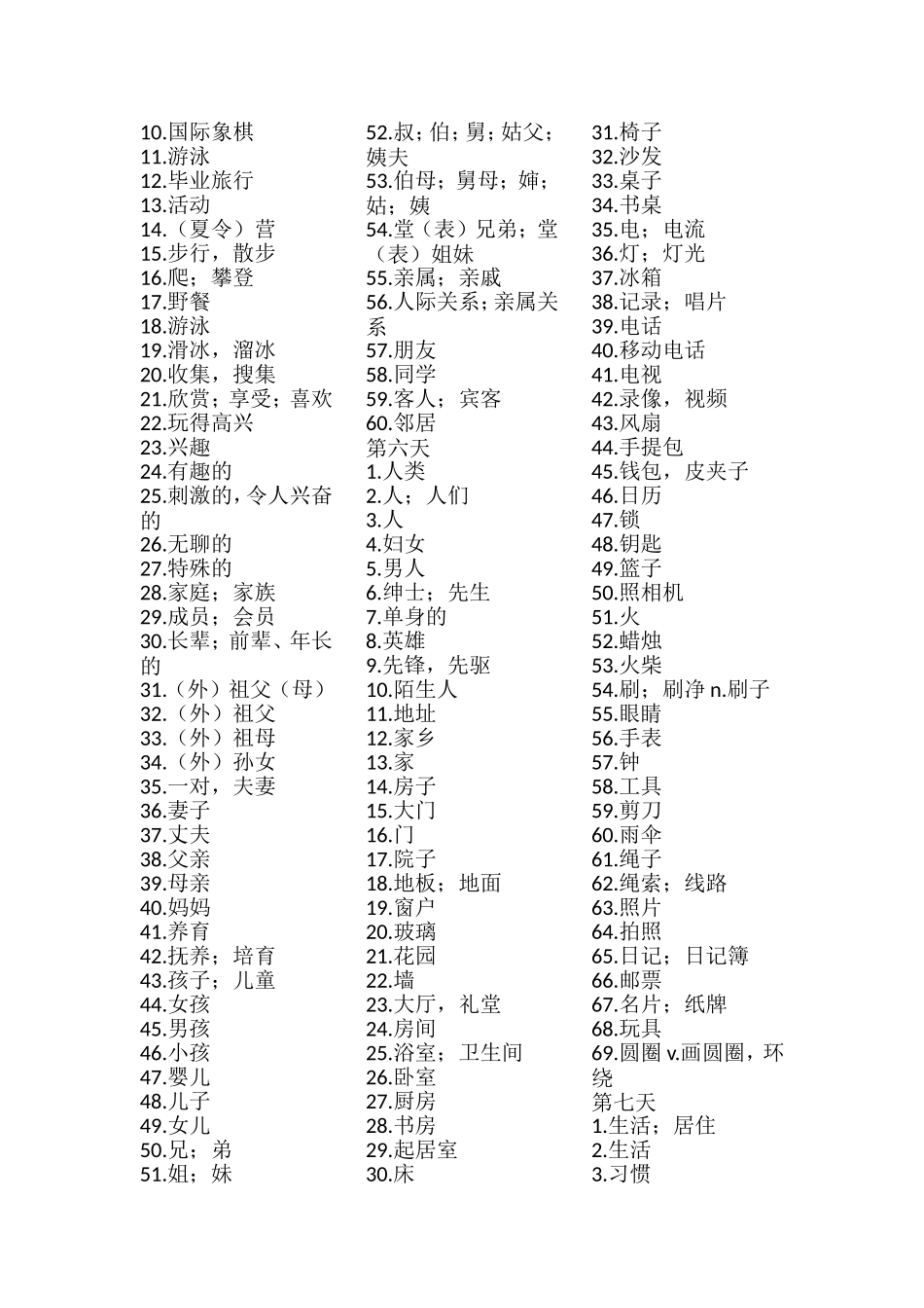 初中阶段英语话题词汇_第3页