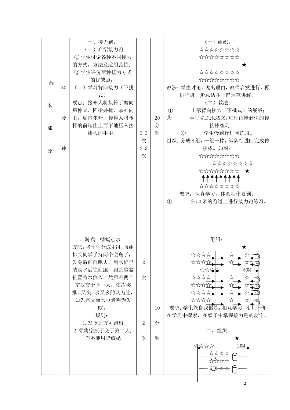 初中接力跑教案(同名10355)_第2页