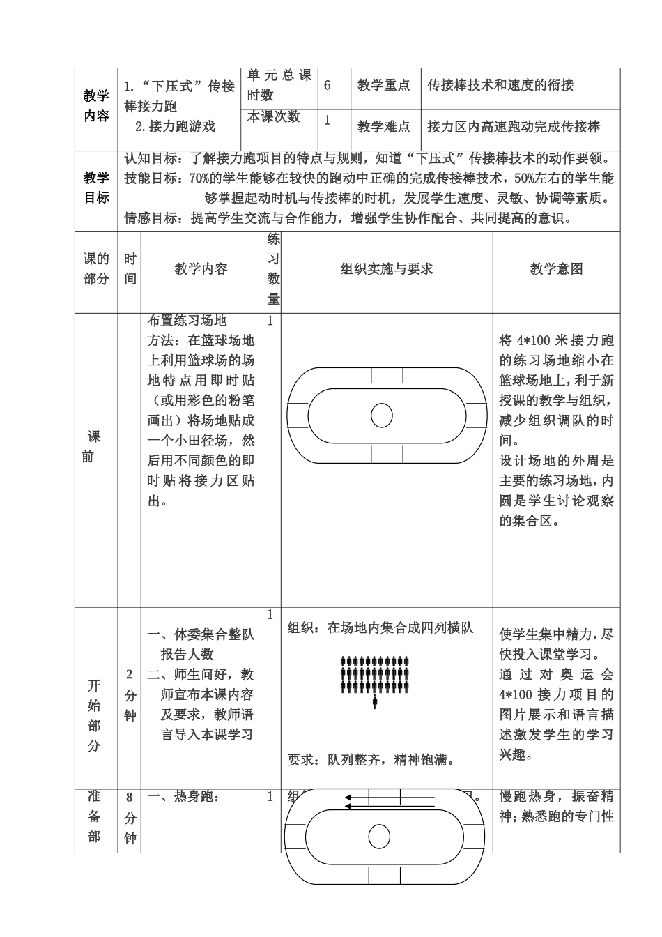 初中接力跑教案_第2页