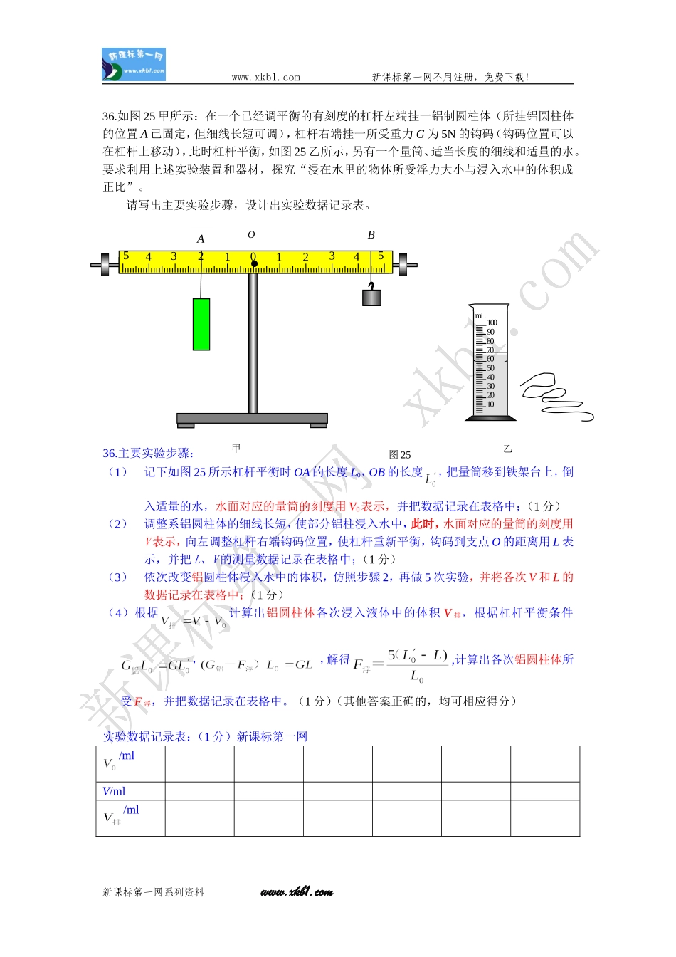 初中物理简单机械练习题_第2页