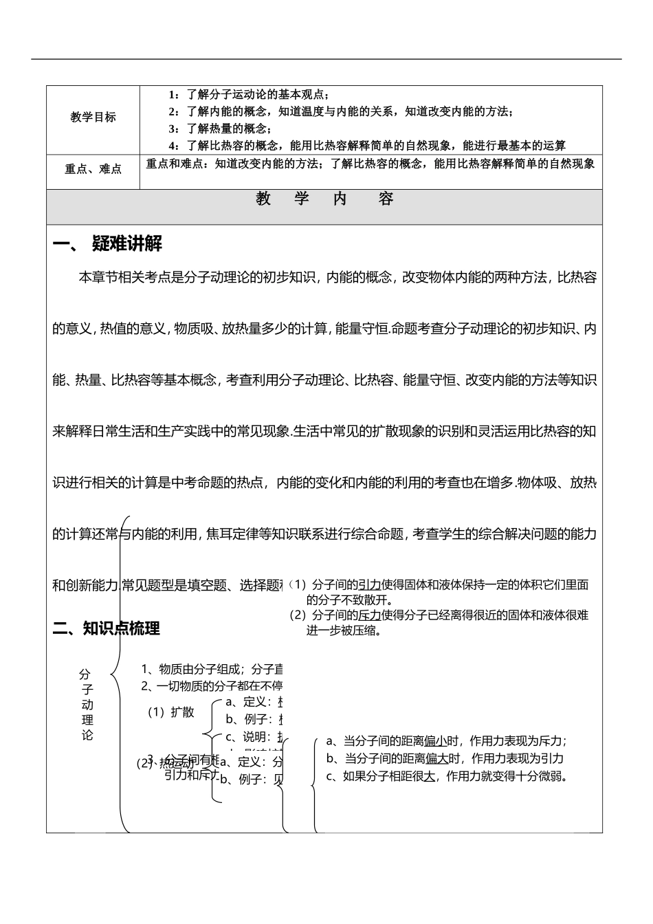 初中物理讲义内能_第1页