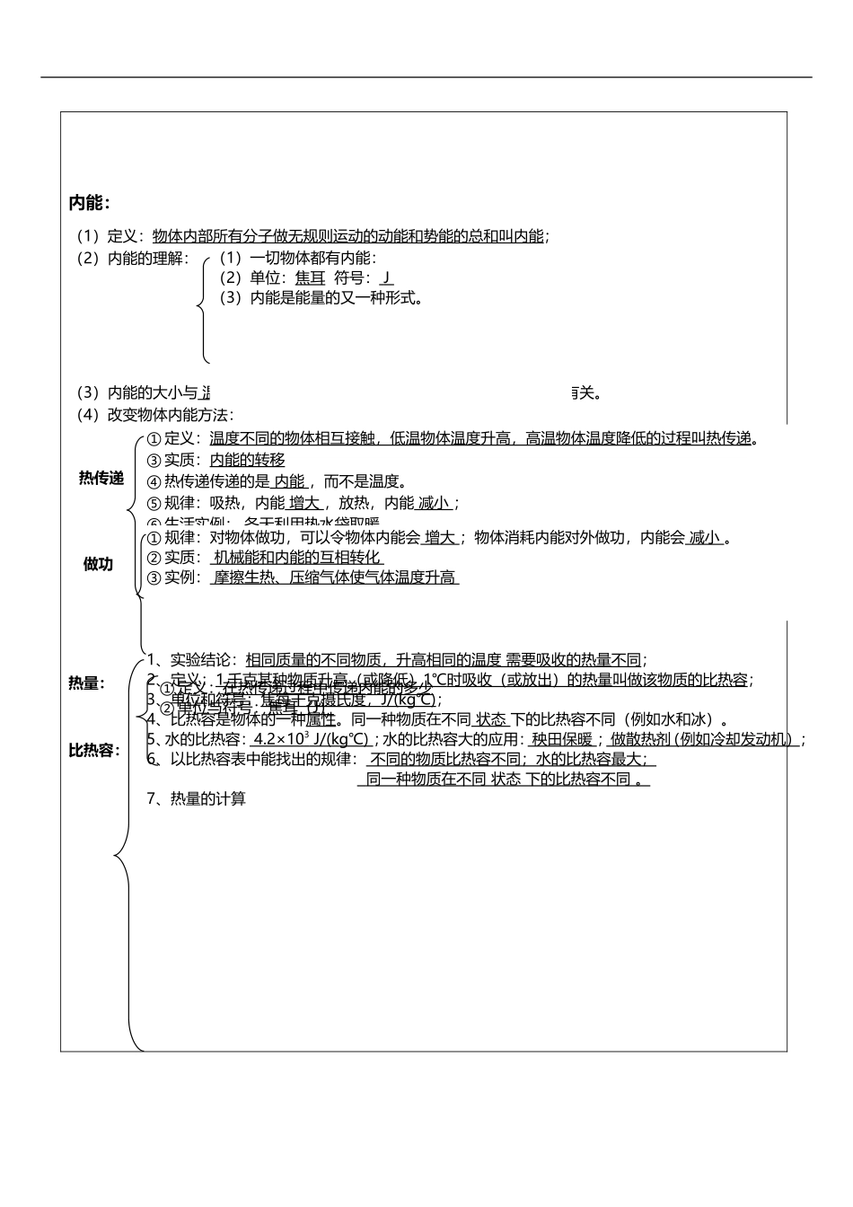 初中物理讲义内能_第2页