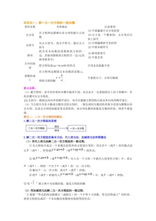 初中解方程全解知识点