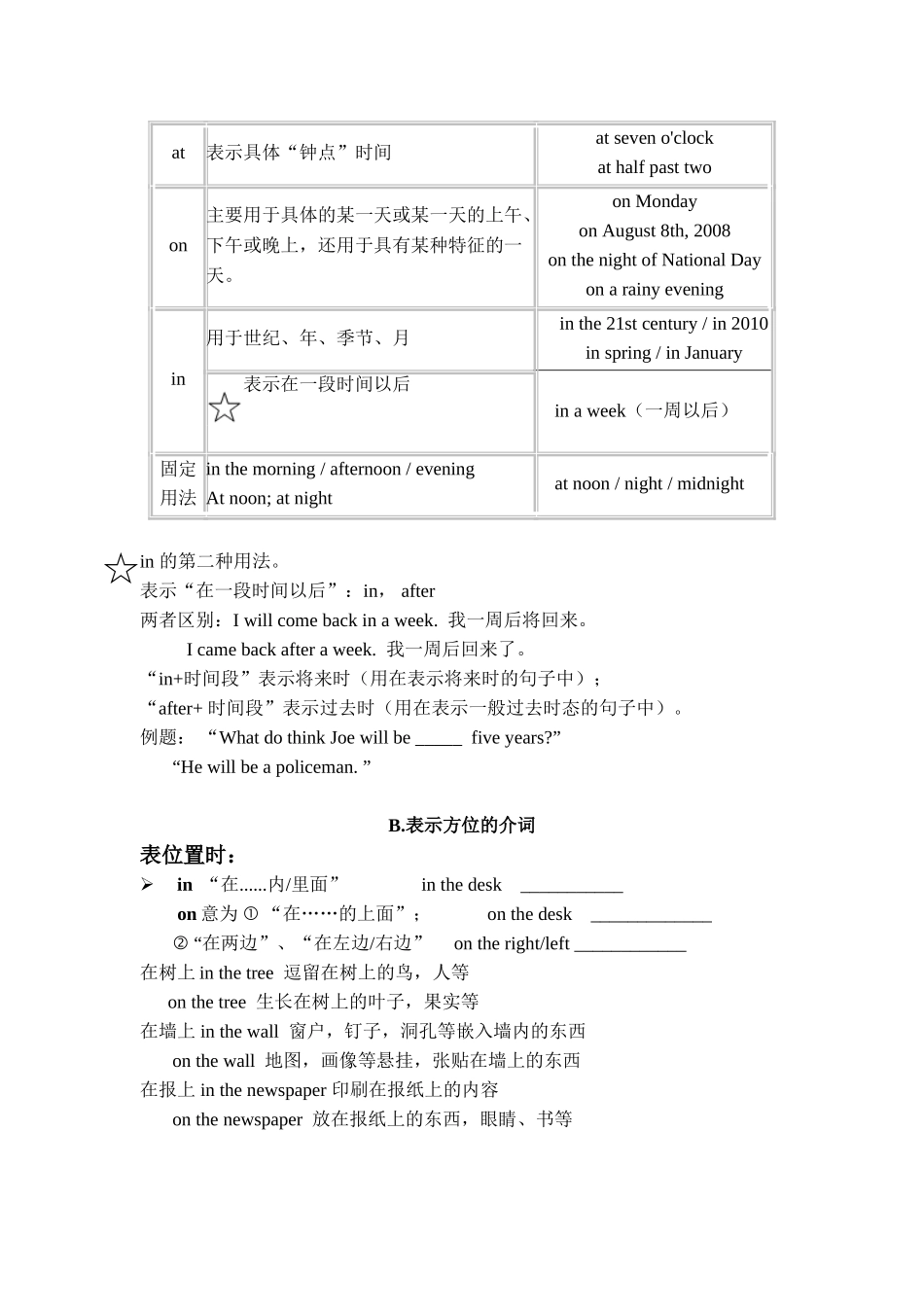 初中介词讲解_第2页