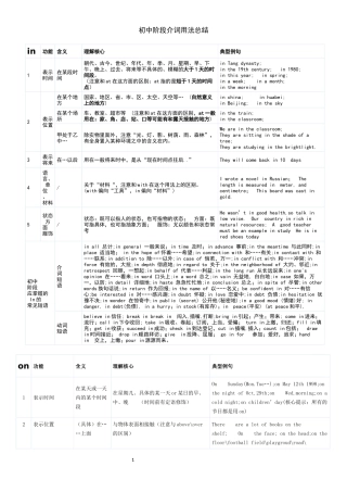 初中介词用法总结