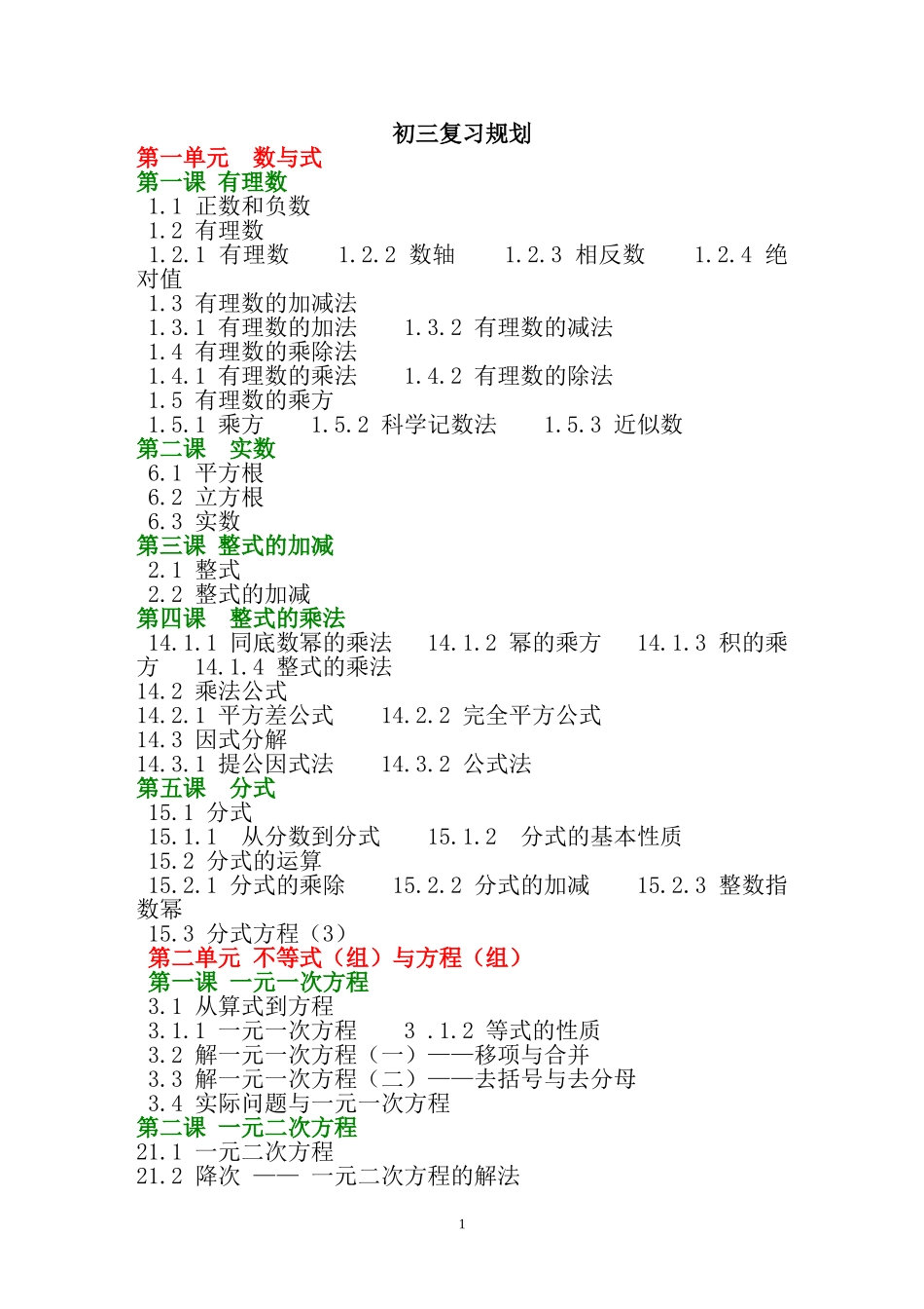 初中数学复习进度规划_第1页