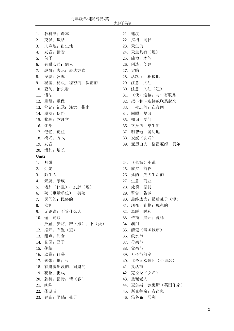 初中九年级单词默写汉-英-完美手写输入-带人名_第2页