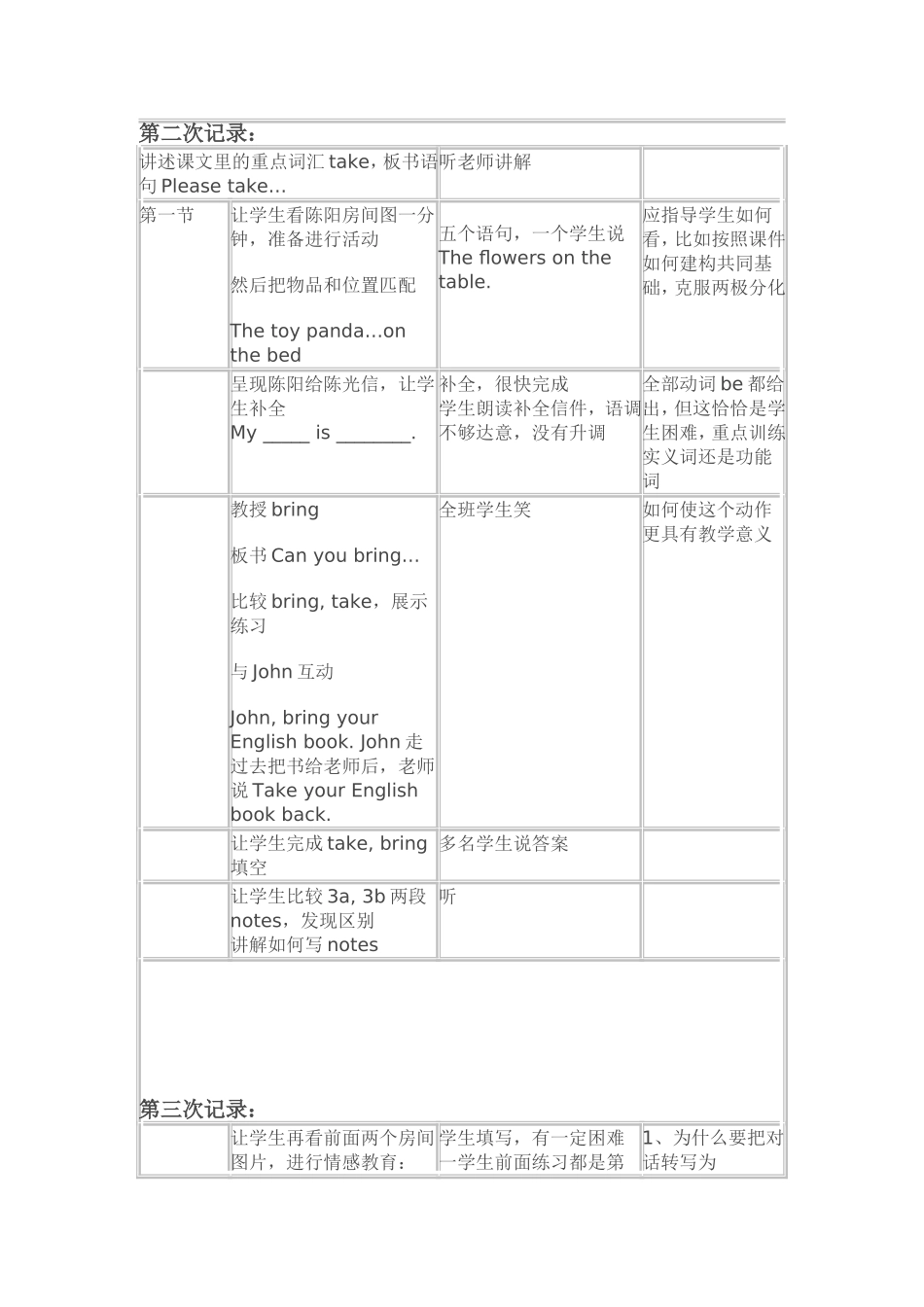 初中英语课堂观察记录_第2页