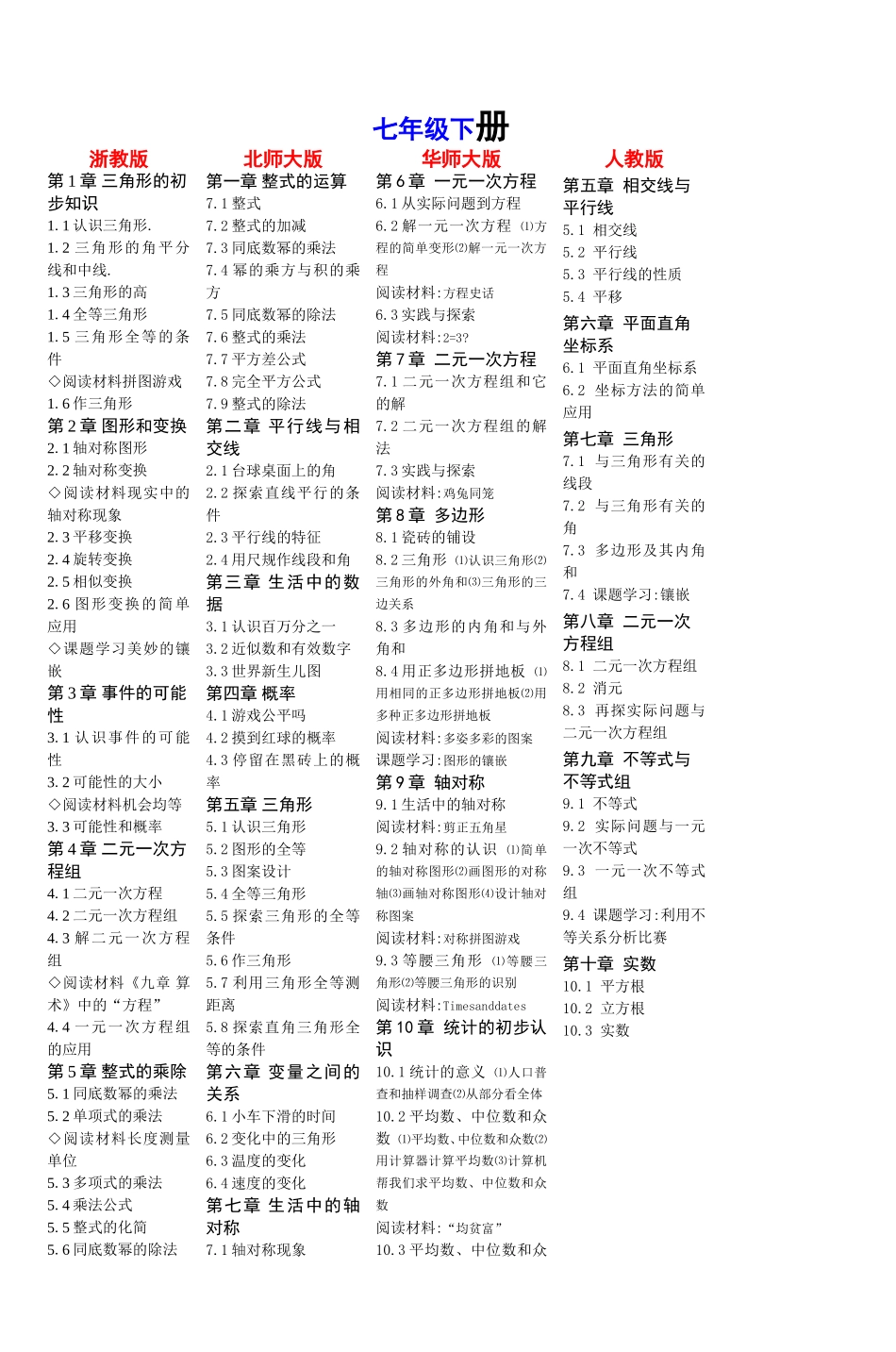 初中数学各版本新教材目录体系比较-(4)_第3页