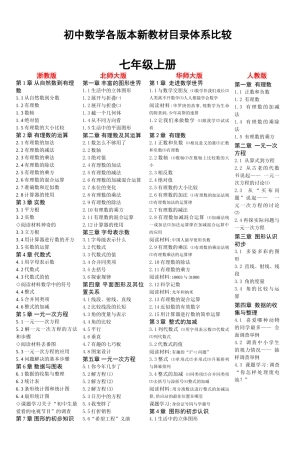初中数学各版本新教材目录体系比较-(4)