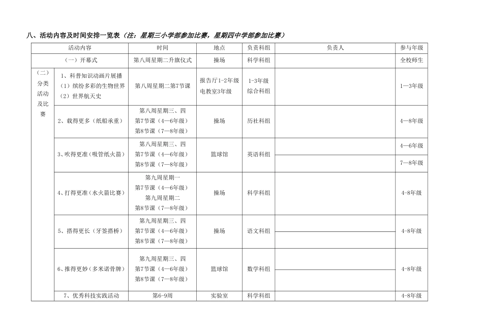初中科技节活动方案_第3页