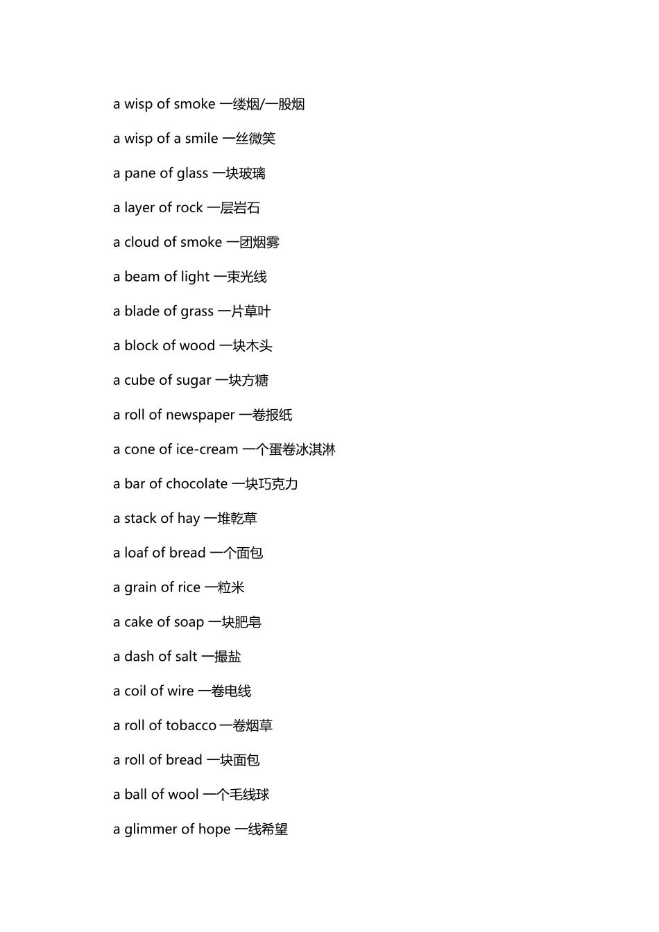 初中英语量词用法大全_第3页