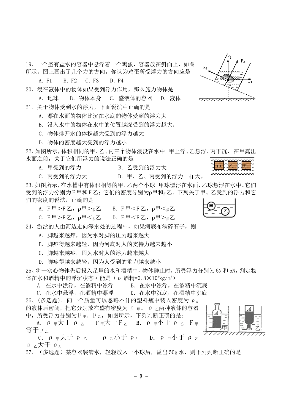 初中物理绝对经典80道难题--浮力.._第3页
