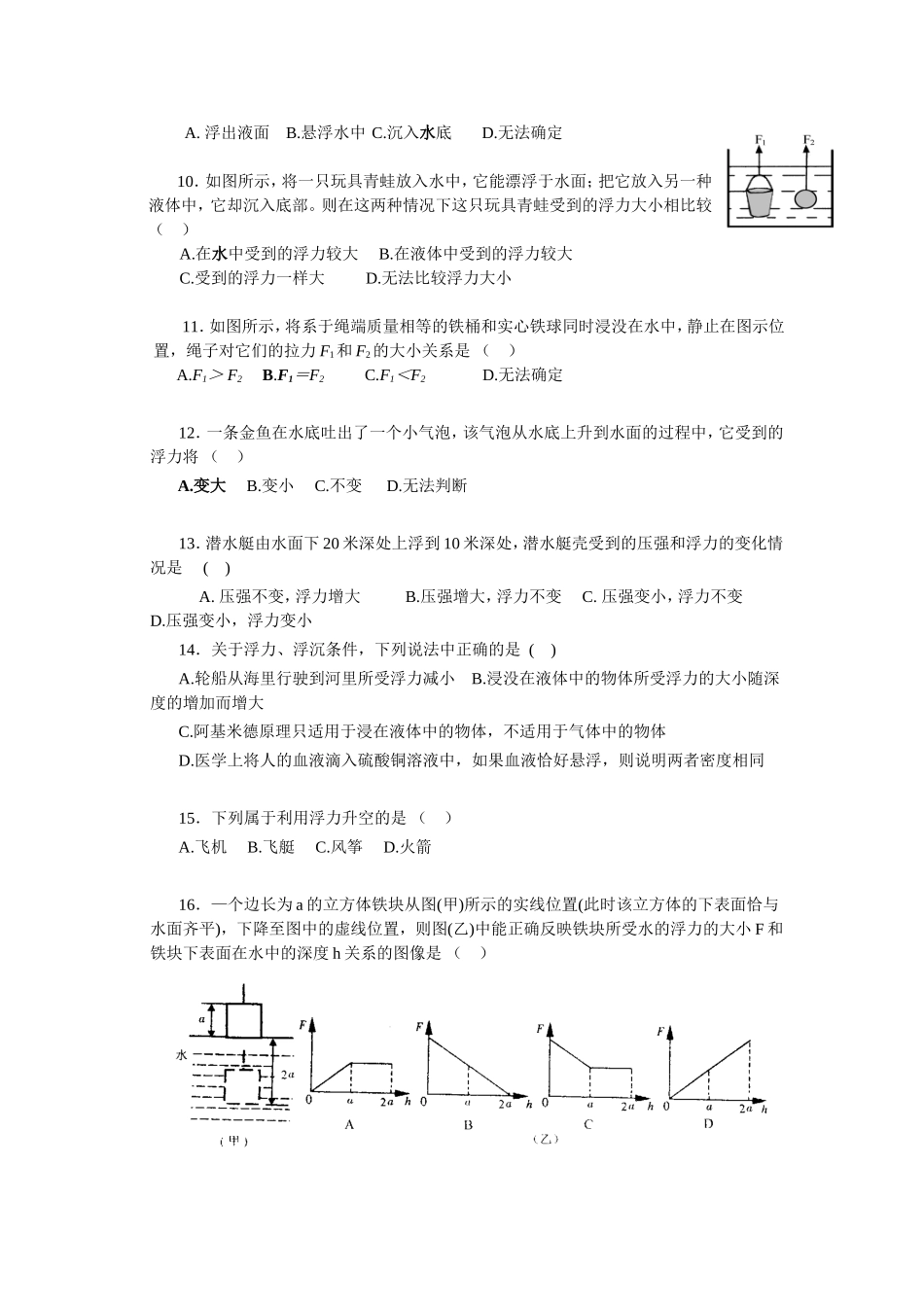 初中物理绝对经典80道难题--浮力_第2页