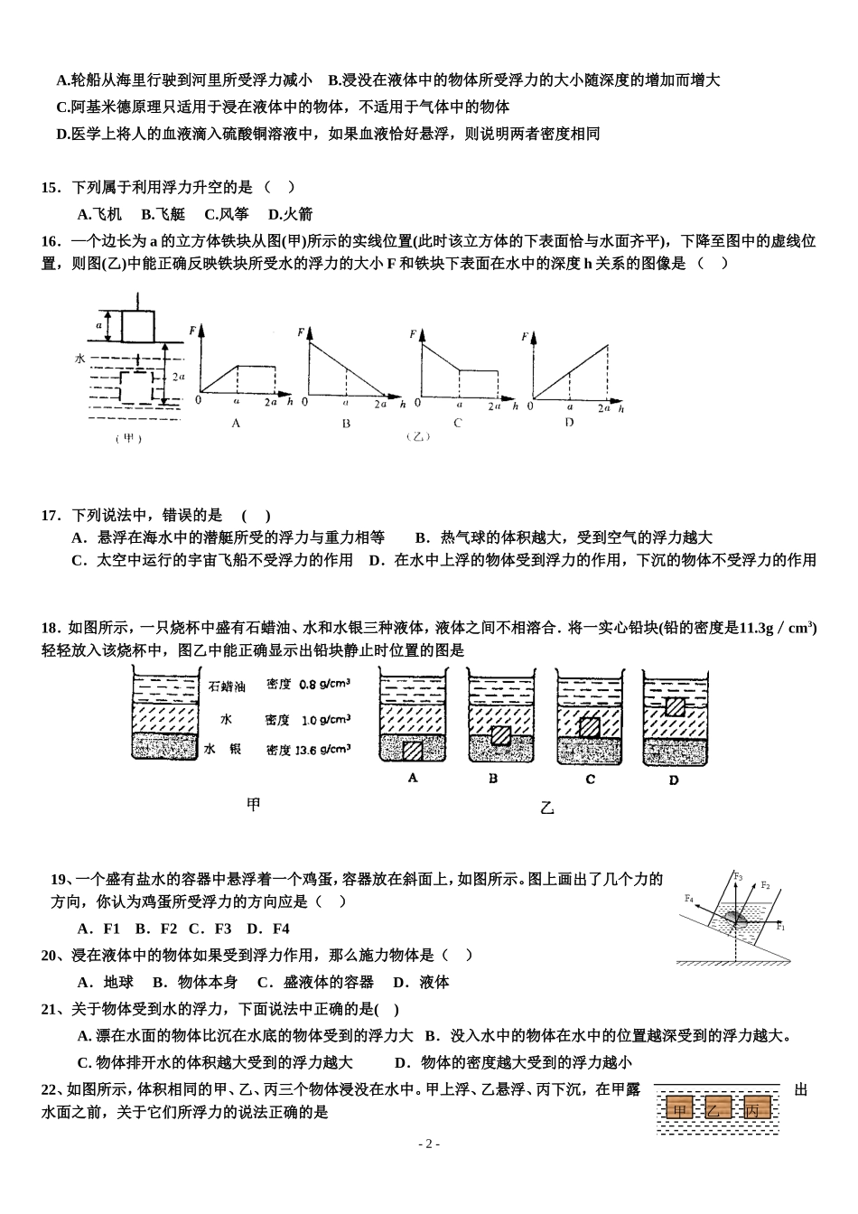 初中物理绝对经典80道难题--浮力2_第2页