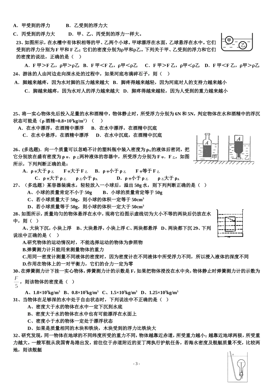 初中物理绝对经典80道难题--浮力2_第3页
