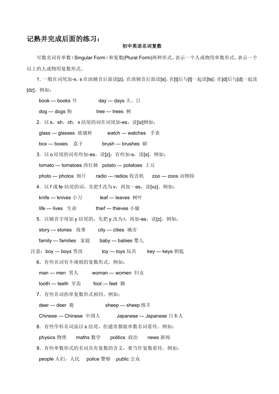 初中英语名词复数、语法大全_第1页