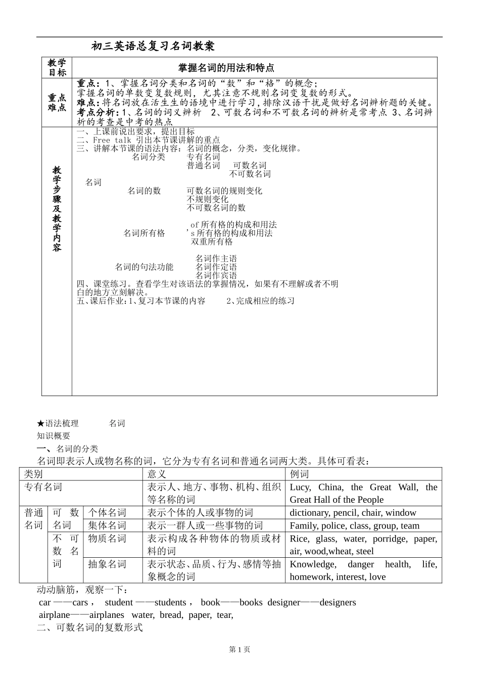 初中英语名词经典教案_第1页