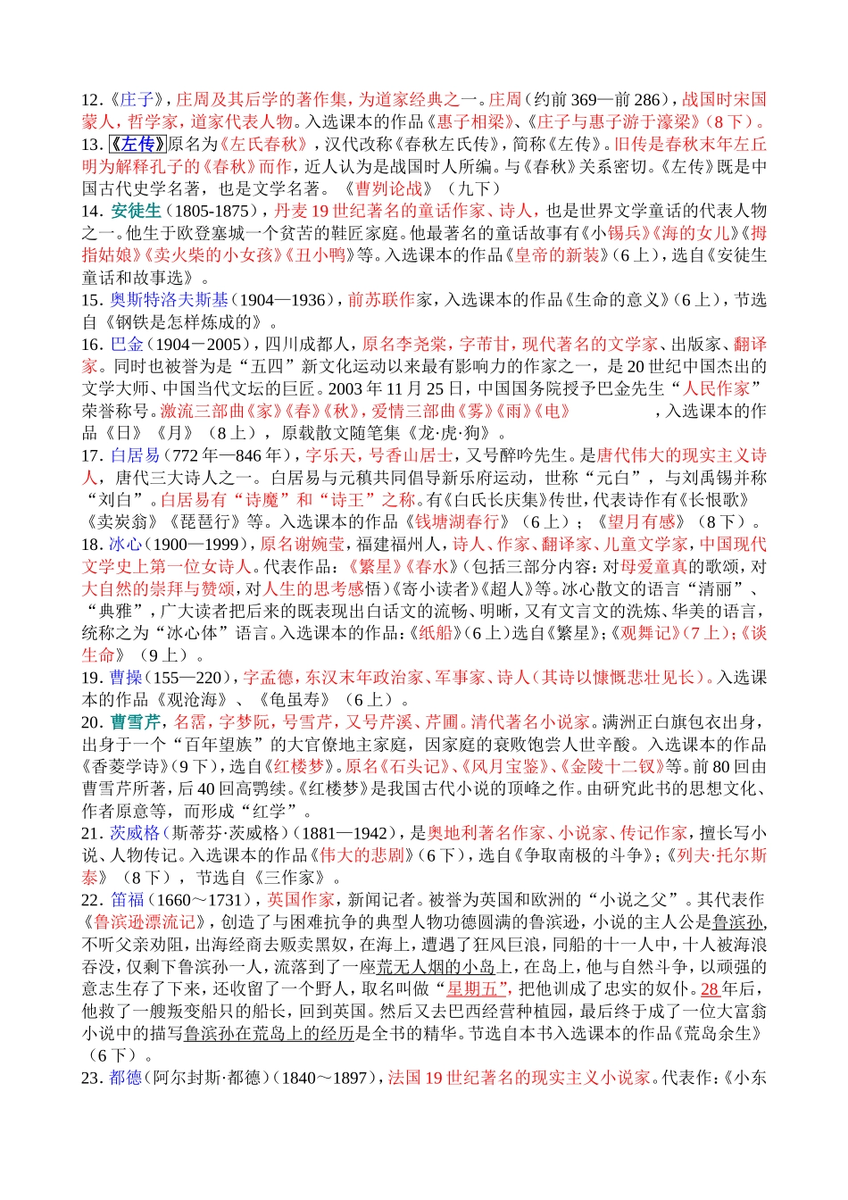 初中课本文学常识集锦(整理)_第2页