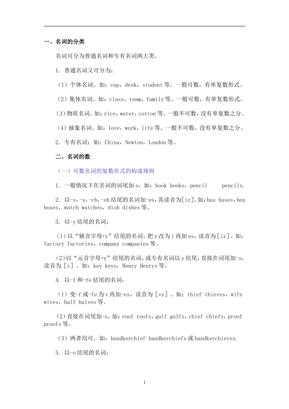 初中英语名词用法讲解_第1页