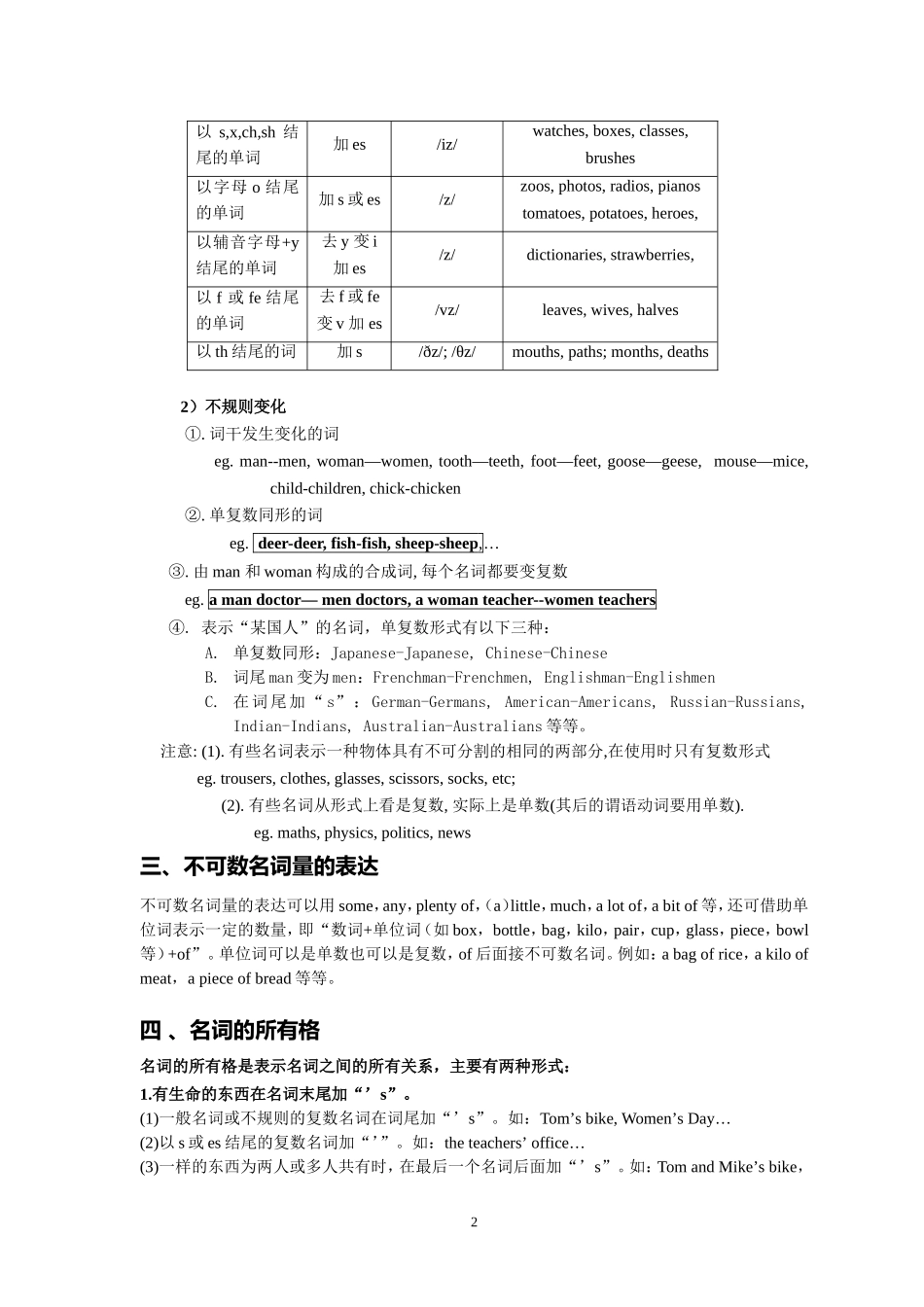 初中英语名词用法小结_第2页