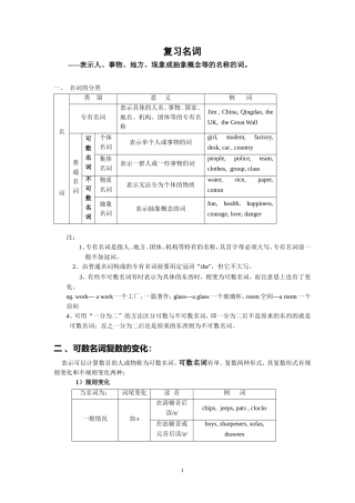 初中英语名词用法小结
