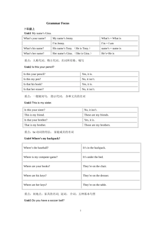 初中英语七八九年级全部Grammar-Focus