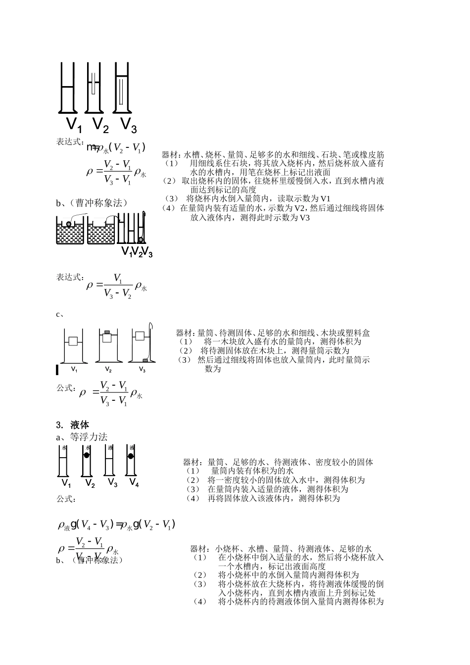 初中物理密度测量方法总汇(老师版)_第2页