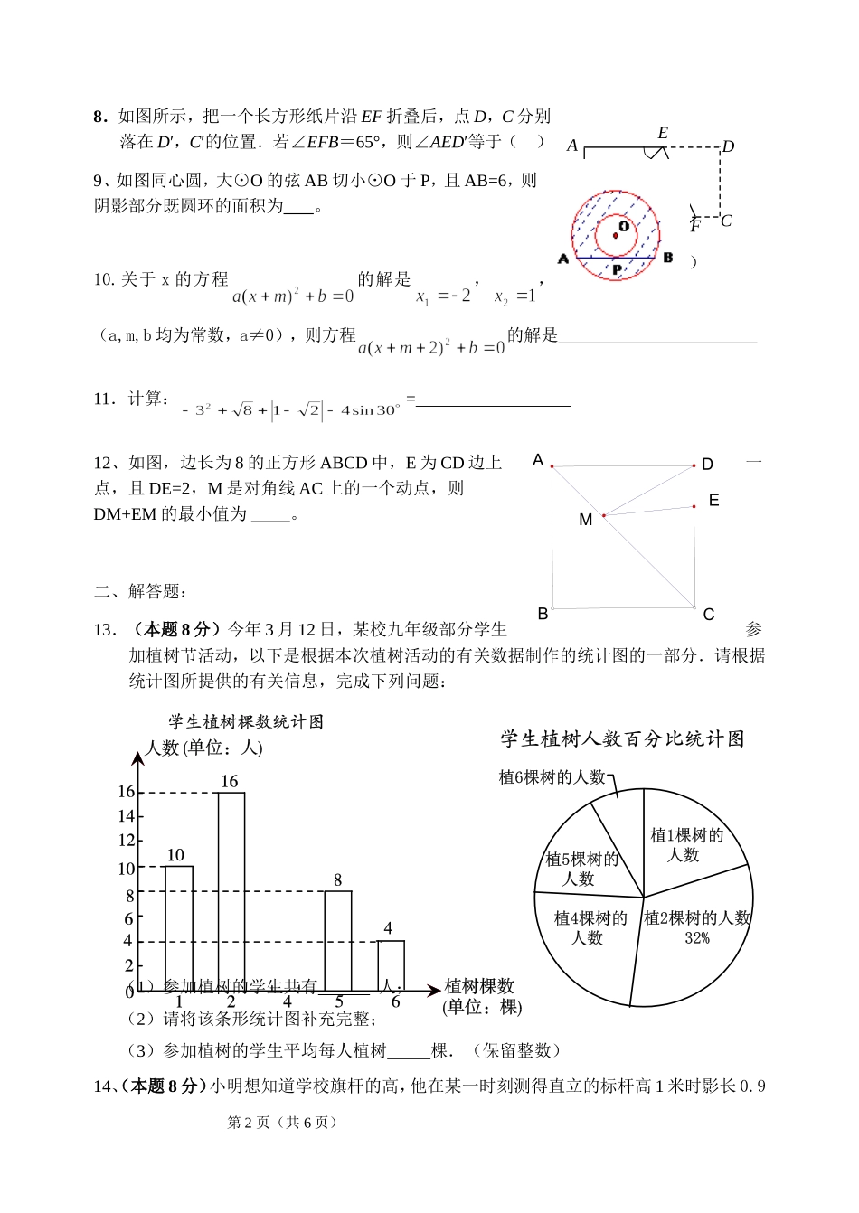 初中数学教师岗位能力水平测试试题(含答案)_第2页