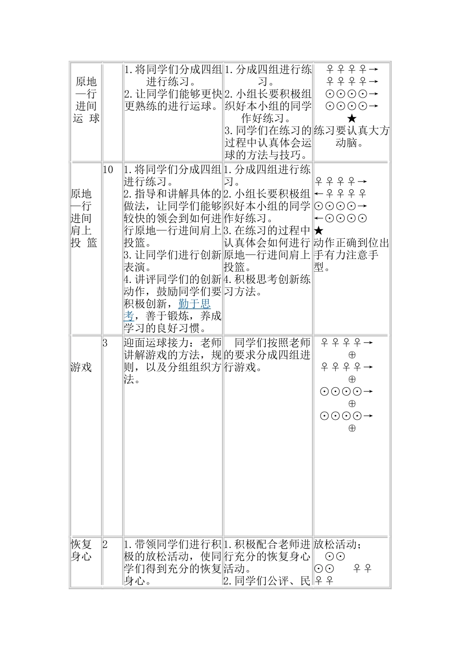 初中篮球教案_第2页