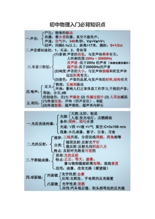 初中物理入门必背知识点
