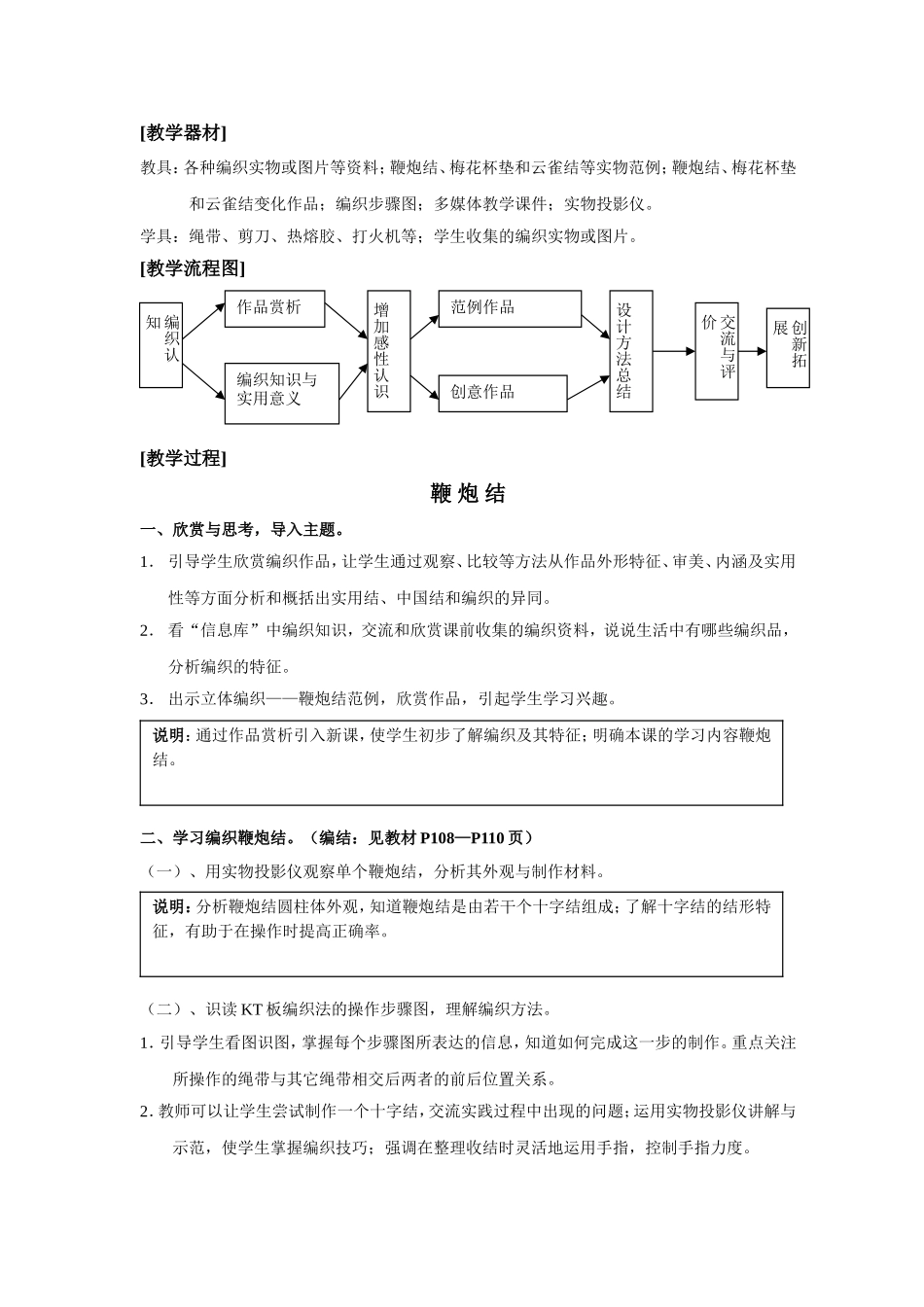 初中劳技-绳结-中国结_第2页
