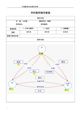 初中物理升华与凝华及三态变化总结与检测题讲义