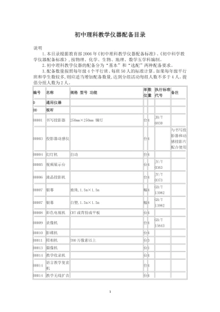 初中理科教学仪器配备目录