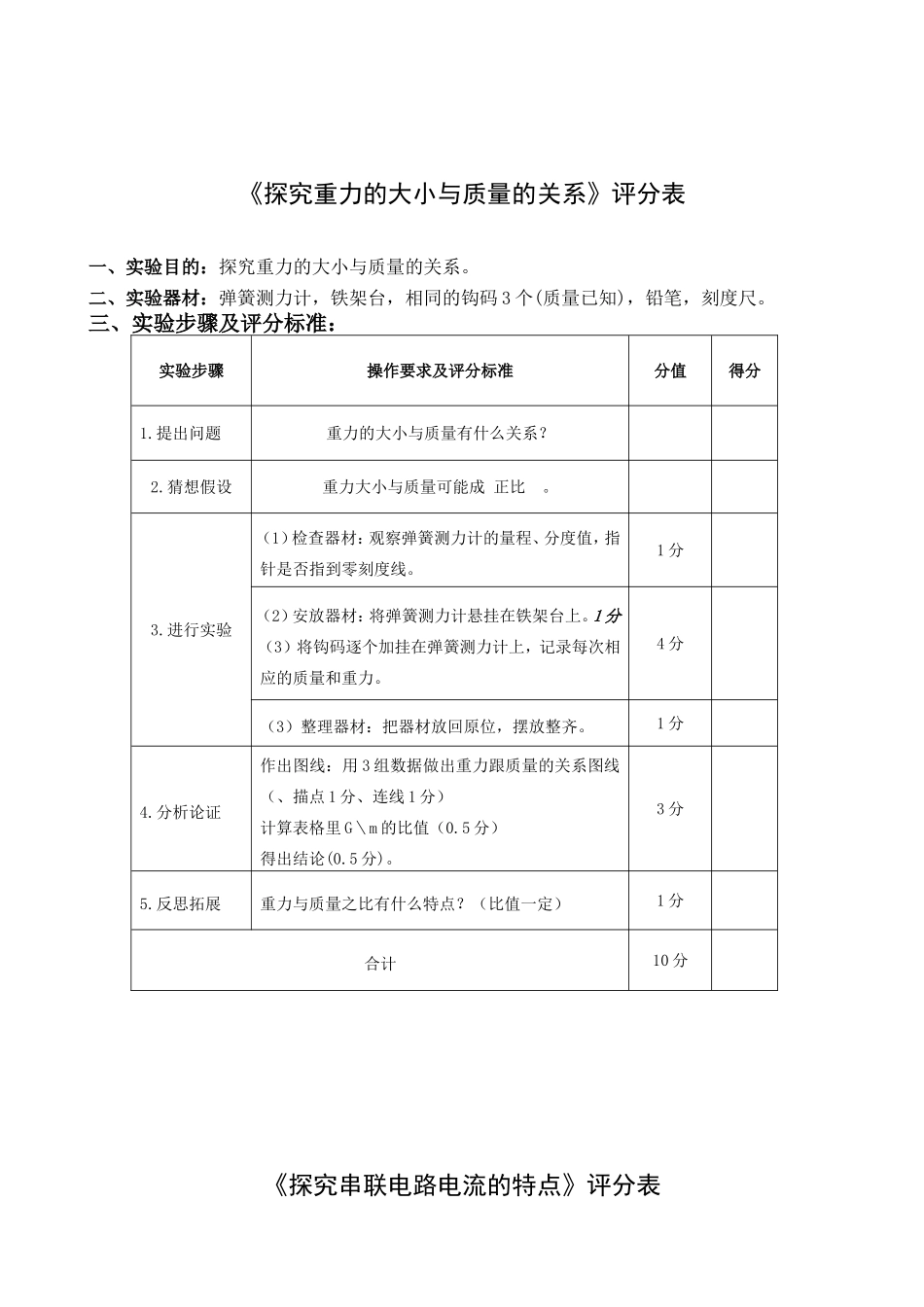 初中物理实验操作考试评分标准_第3页