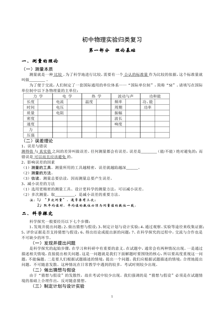 初中物理实验大全(同名18391)_第1页