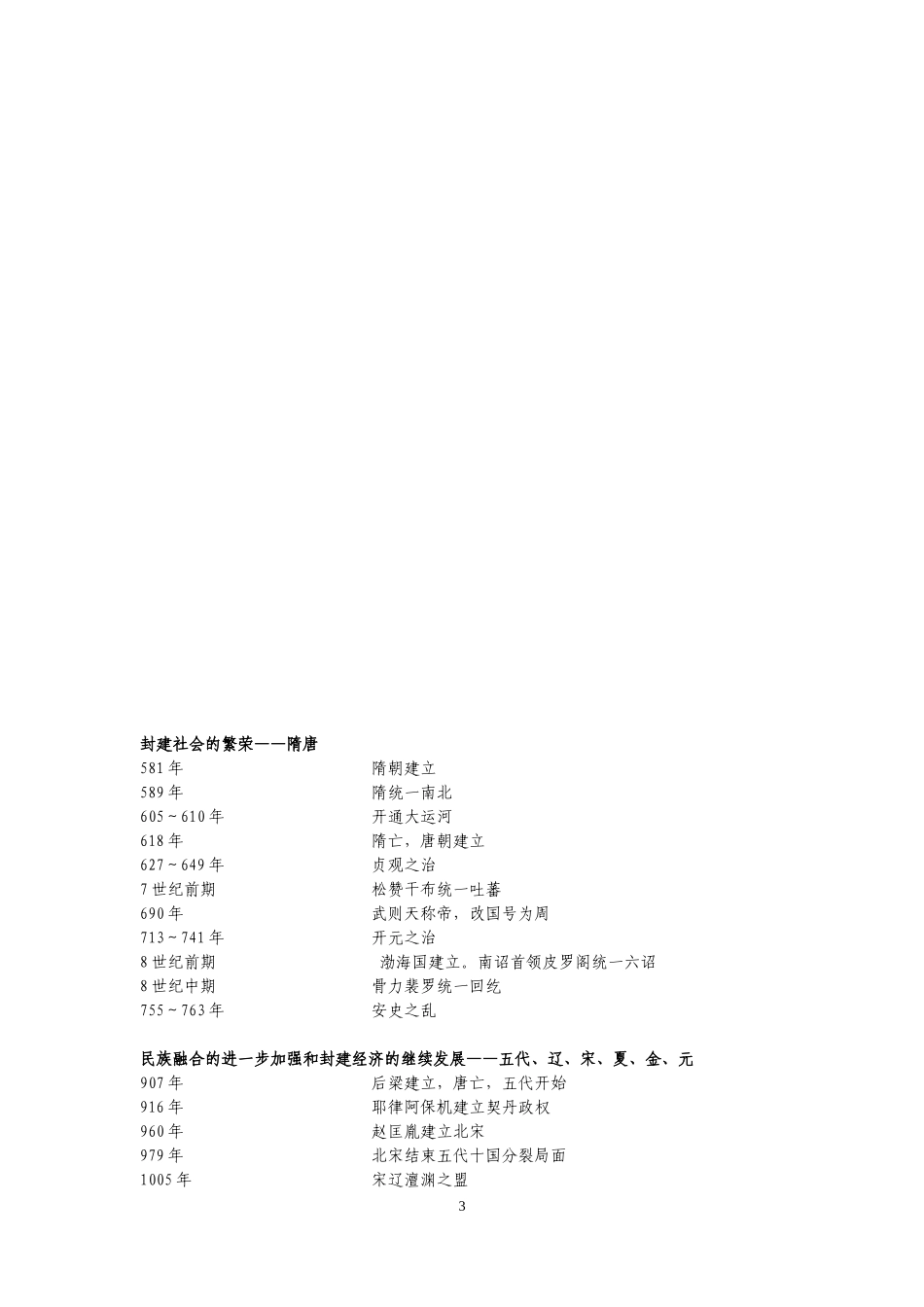 初中历史大事年表(七上)_第3页