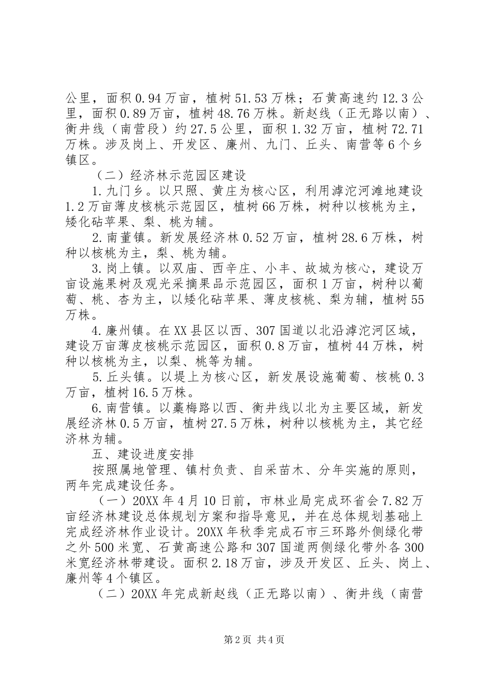 关于环省会经济林工程建设指导意见_第2页