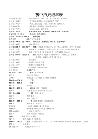 初中历史大事年表