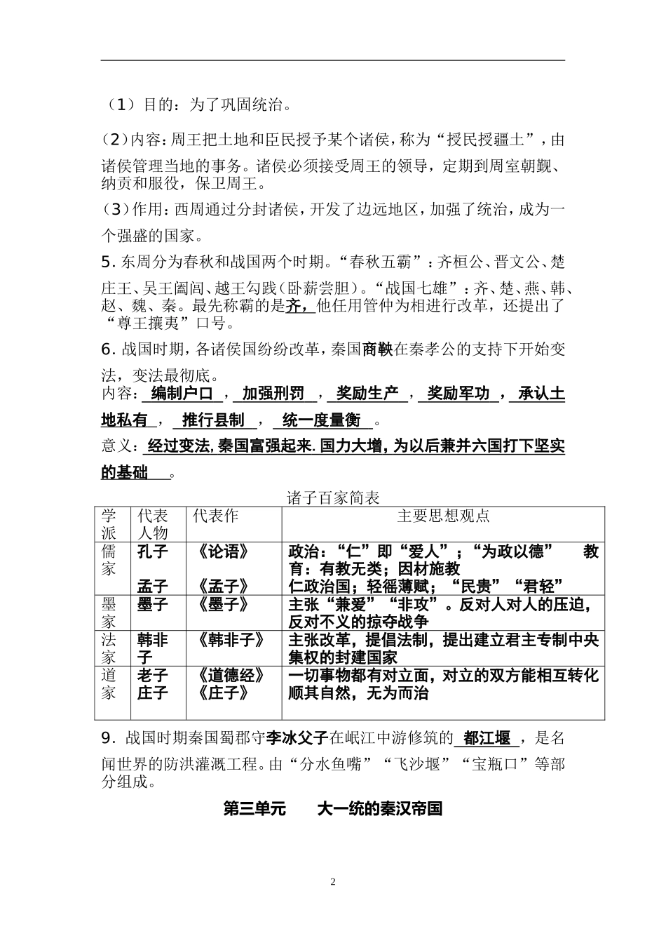 初中历史会考复习提纲00_第2页