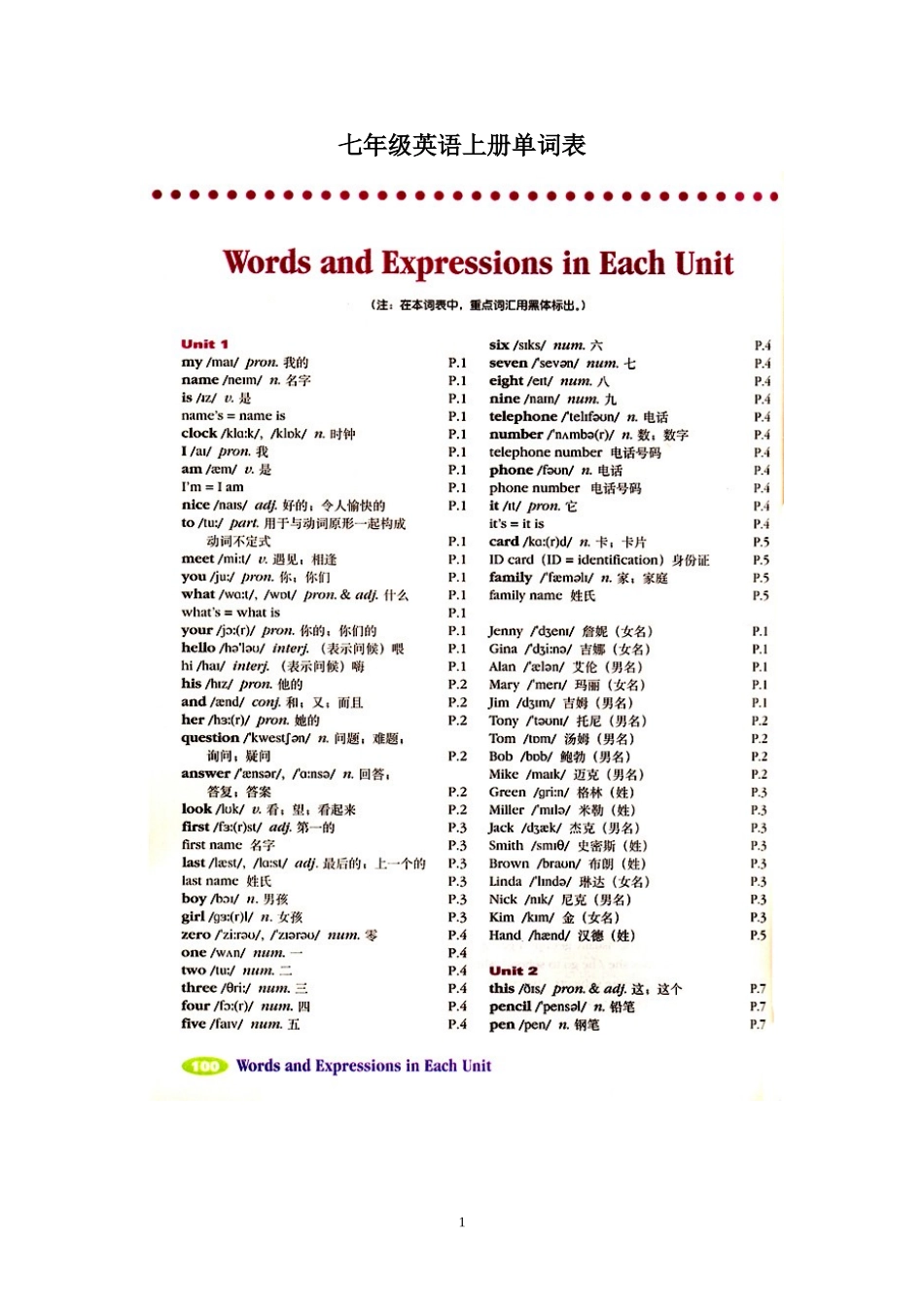 初中英语书单词汇总(初中全部)_第1页
