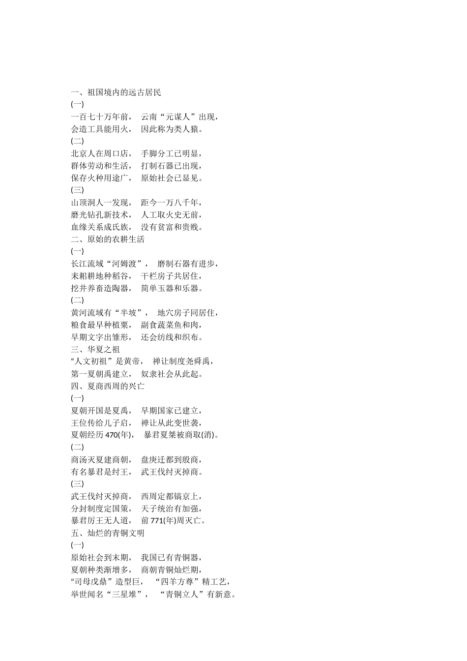 初中历史记忆口诀_第1页