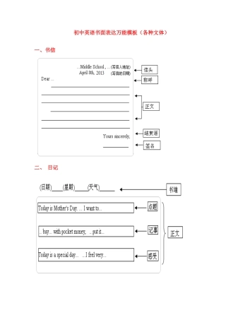 初中英语书面表达万能模板