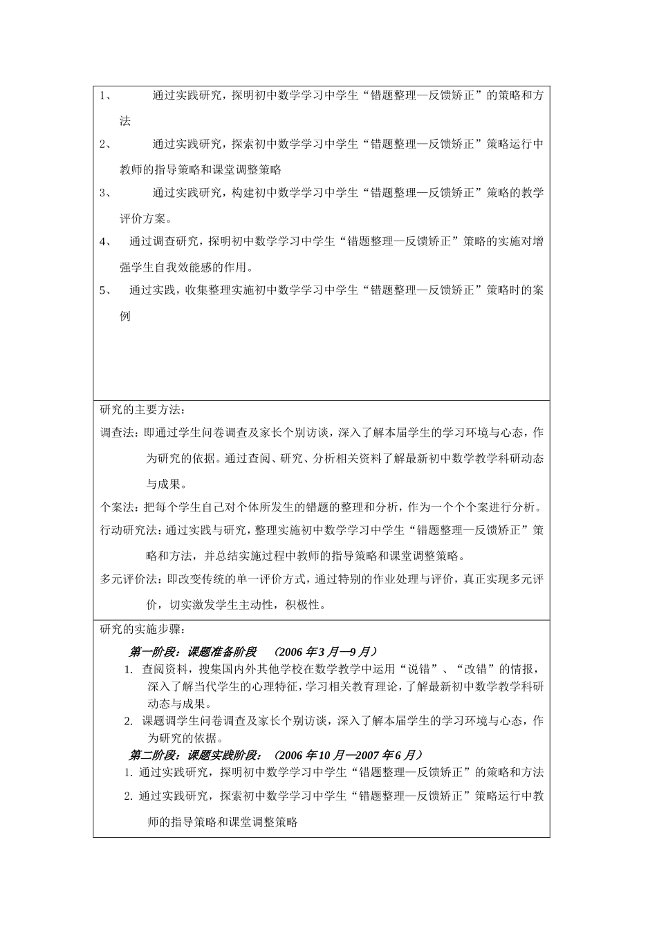 初中数学教学中学生“错题整理—反馈矫正”策略的研究(同名1663)_第3页