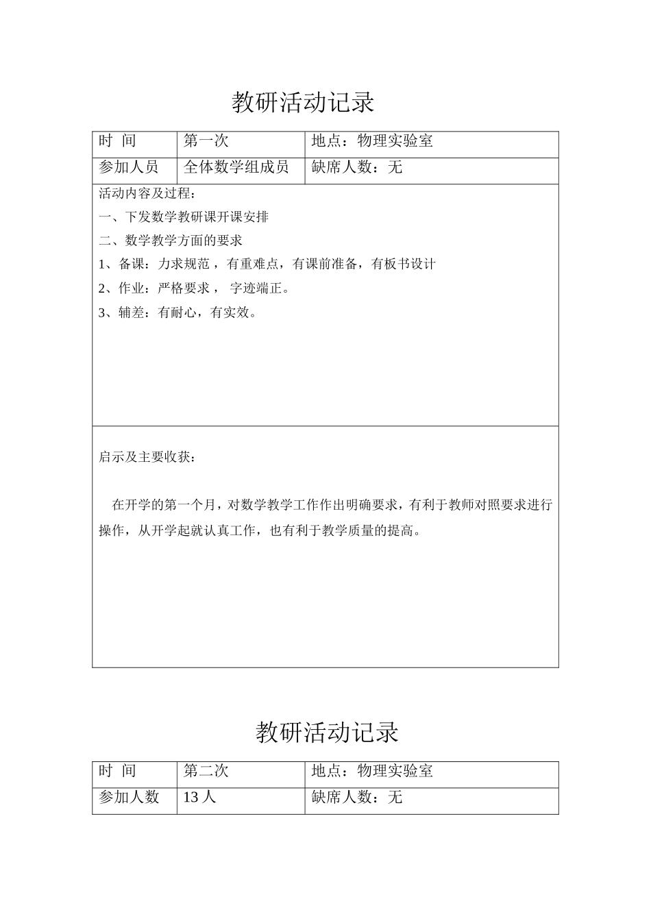 初中数学教研活动记录(同名5050)_第1页