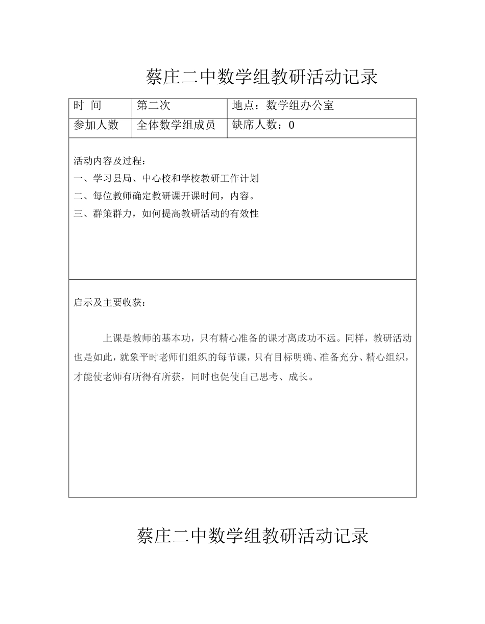 初中数学教研活动记录(同名18388)_第2页
