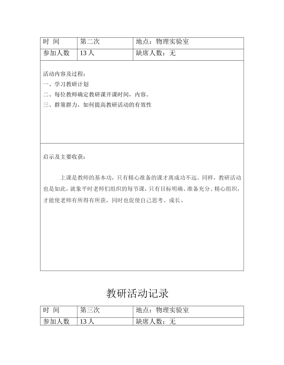 初中数学教研活动记录_第2页