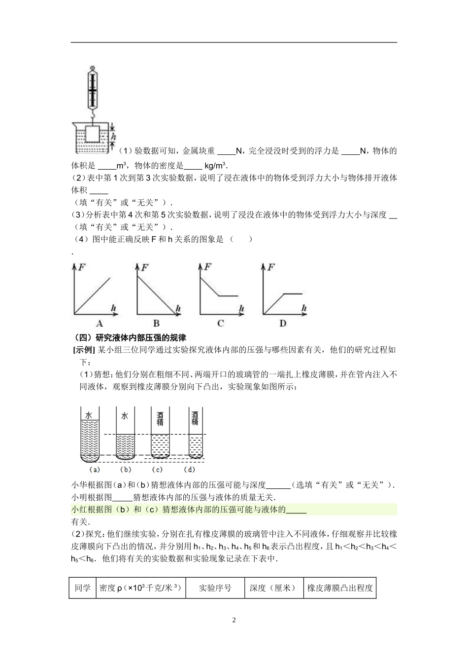 初中物理实验题全部汇总_第2页