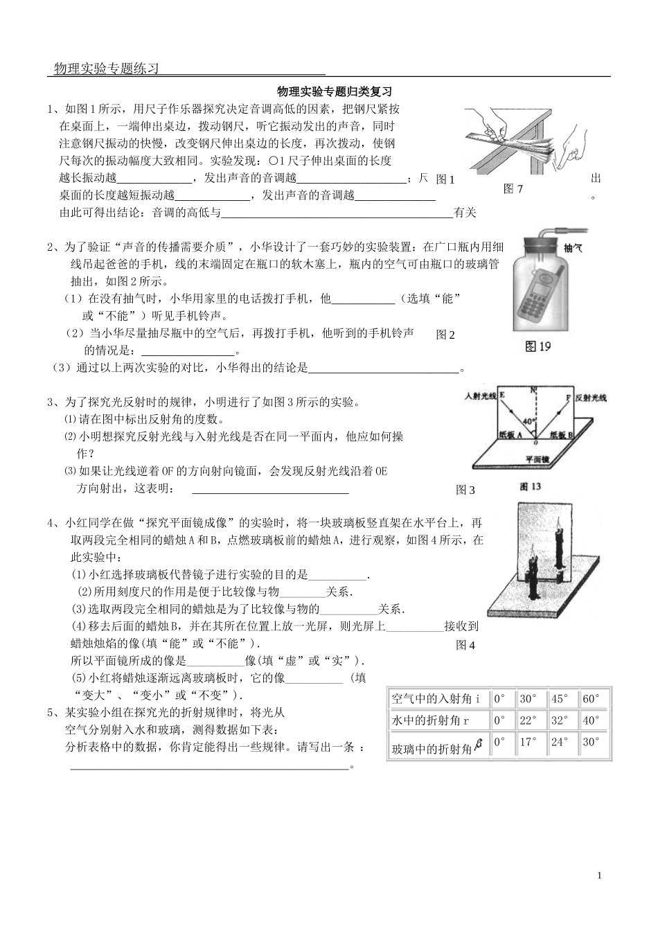 初中物理实验总结(同名11679)_第1页