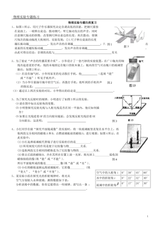 初中物理实验总结(同名11679)
